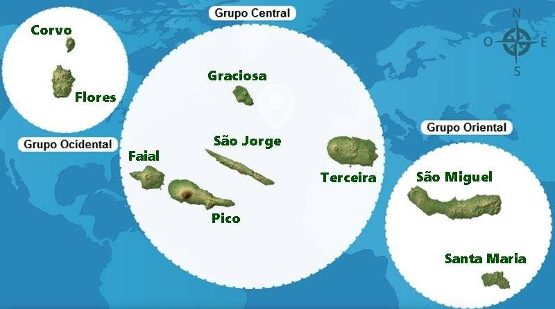 Sites de Encontros nos Açores: Onde Conhecer Pessoas Online