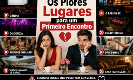 Os Piores Lugares para um Primeiro Encontro (segundo as mulheres)
